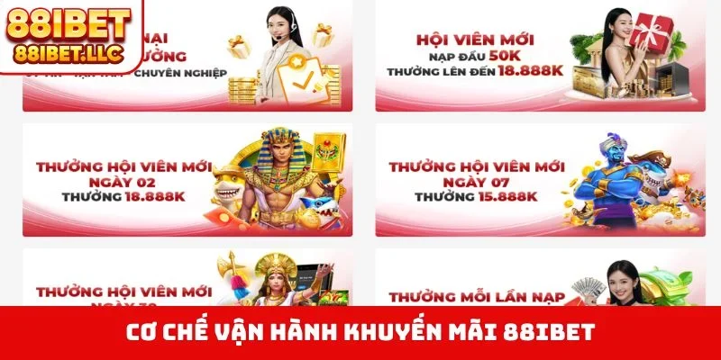Cơ chế vận hành khuyến mãi 88IBET